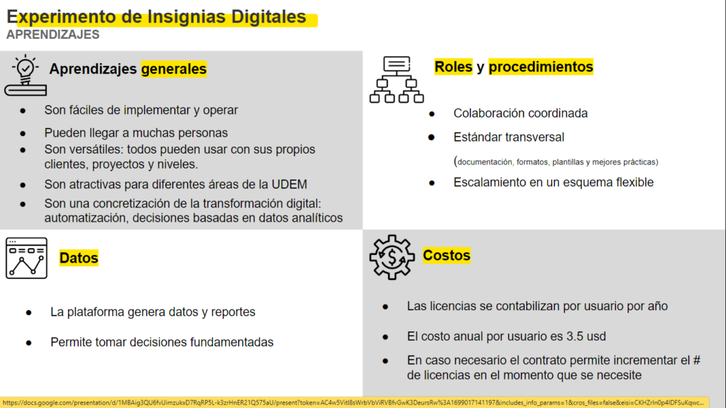 Insignias Digitales Universidad de Monterrey