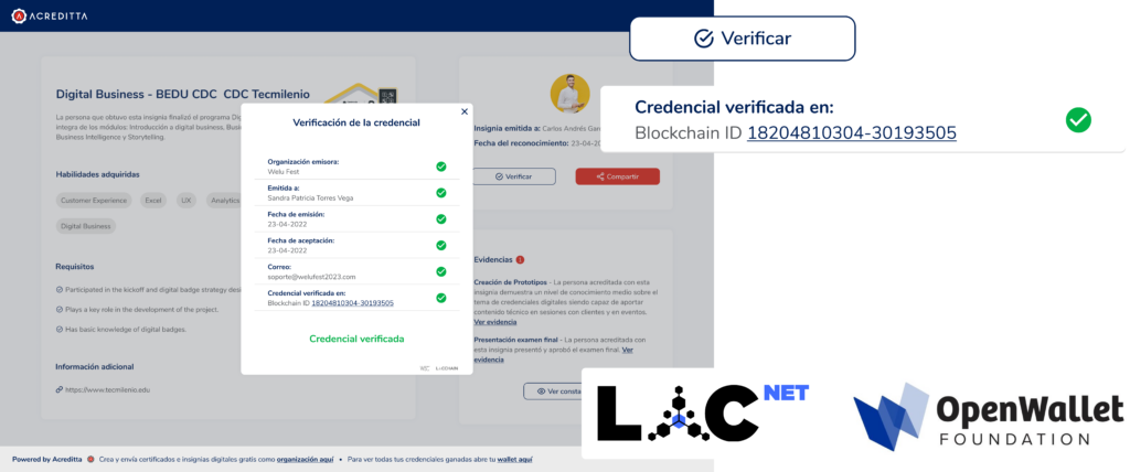 Credencial digital verificada