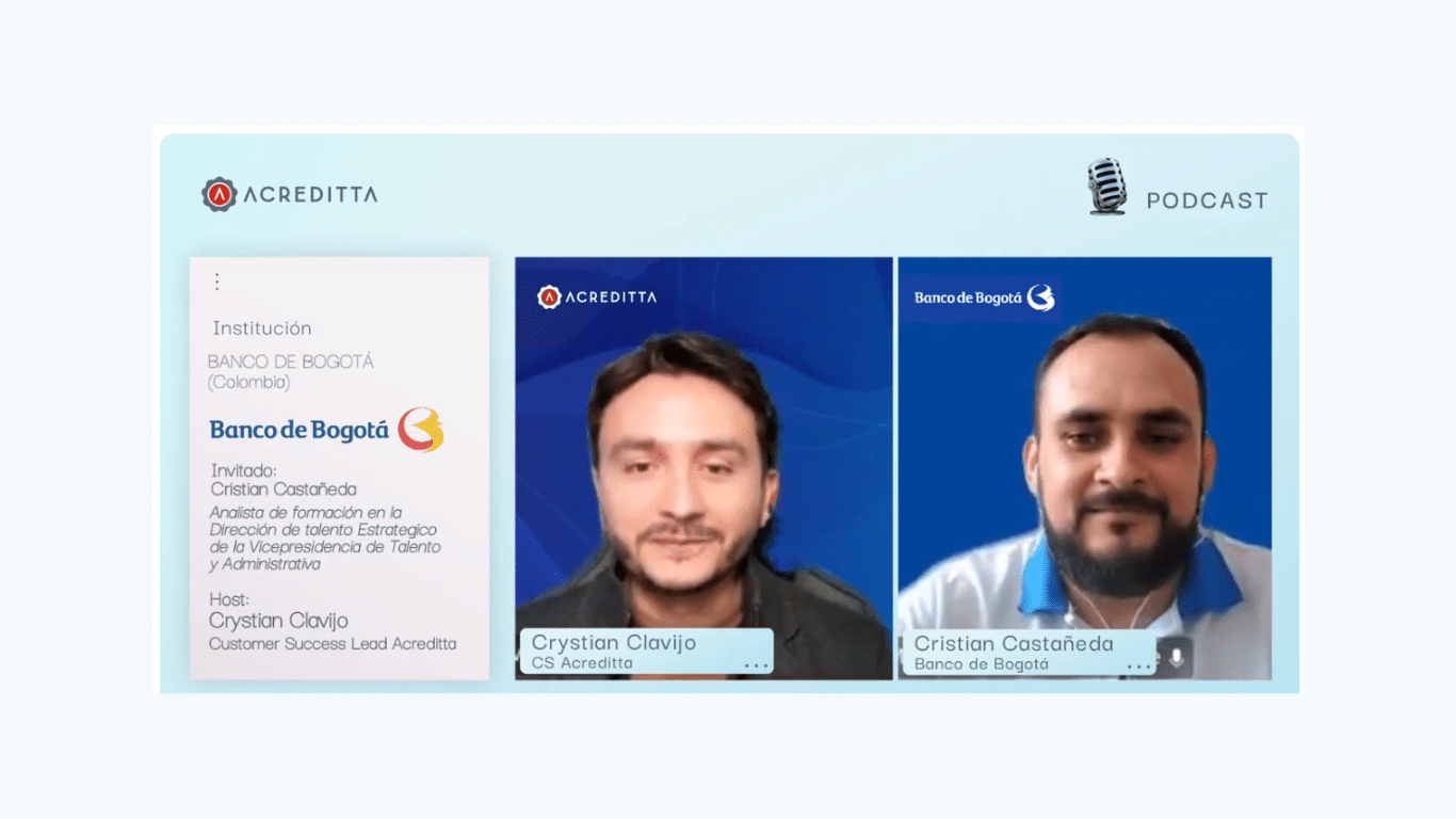 credenciales digitales para empresas