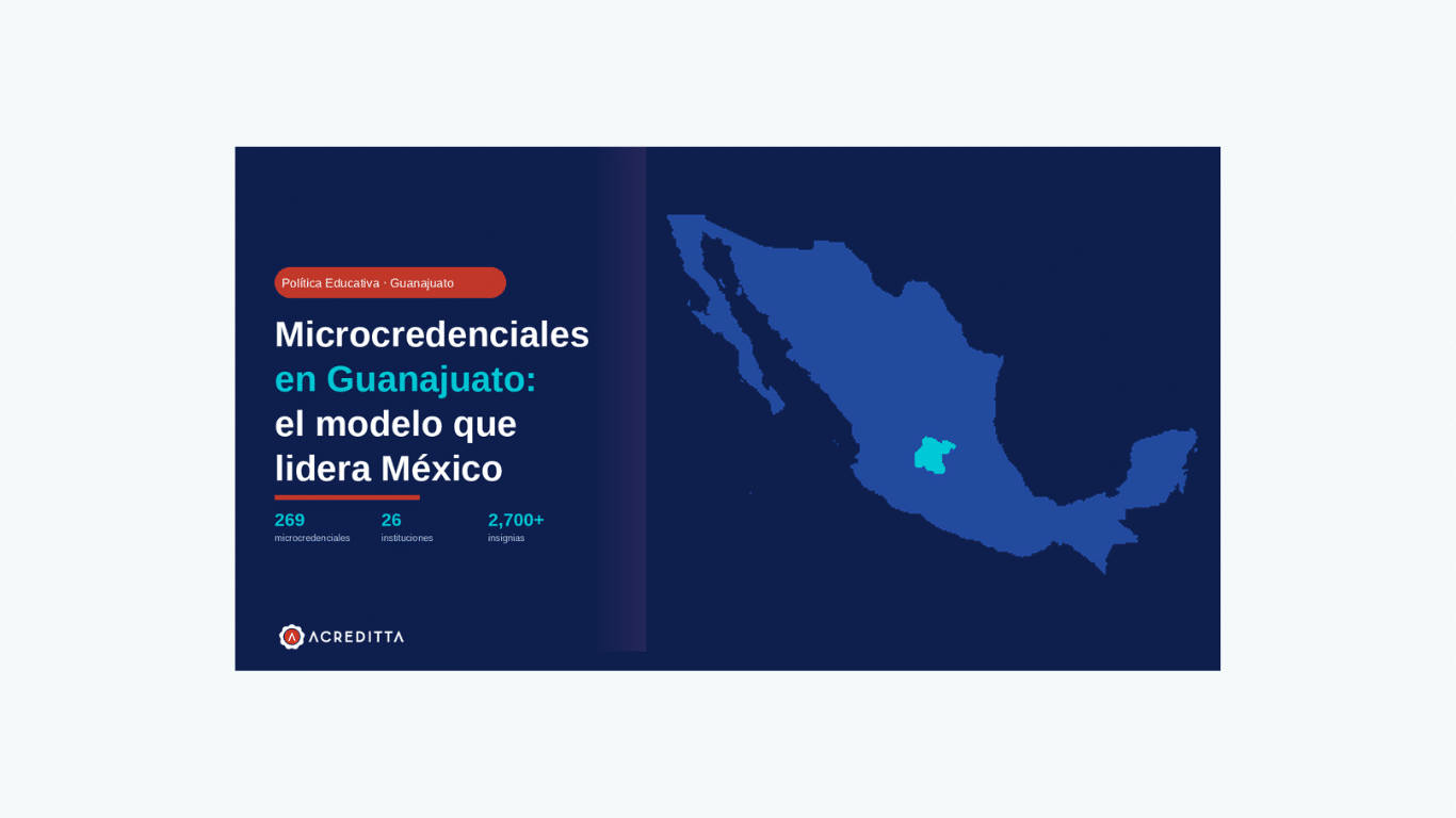 Microcredenciales en Guanajuato